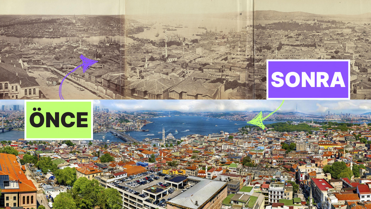 Dünyanın Dönüşümü: Tarihsel Gelişim Gösteren Kentler